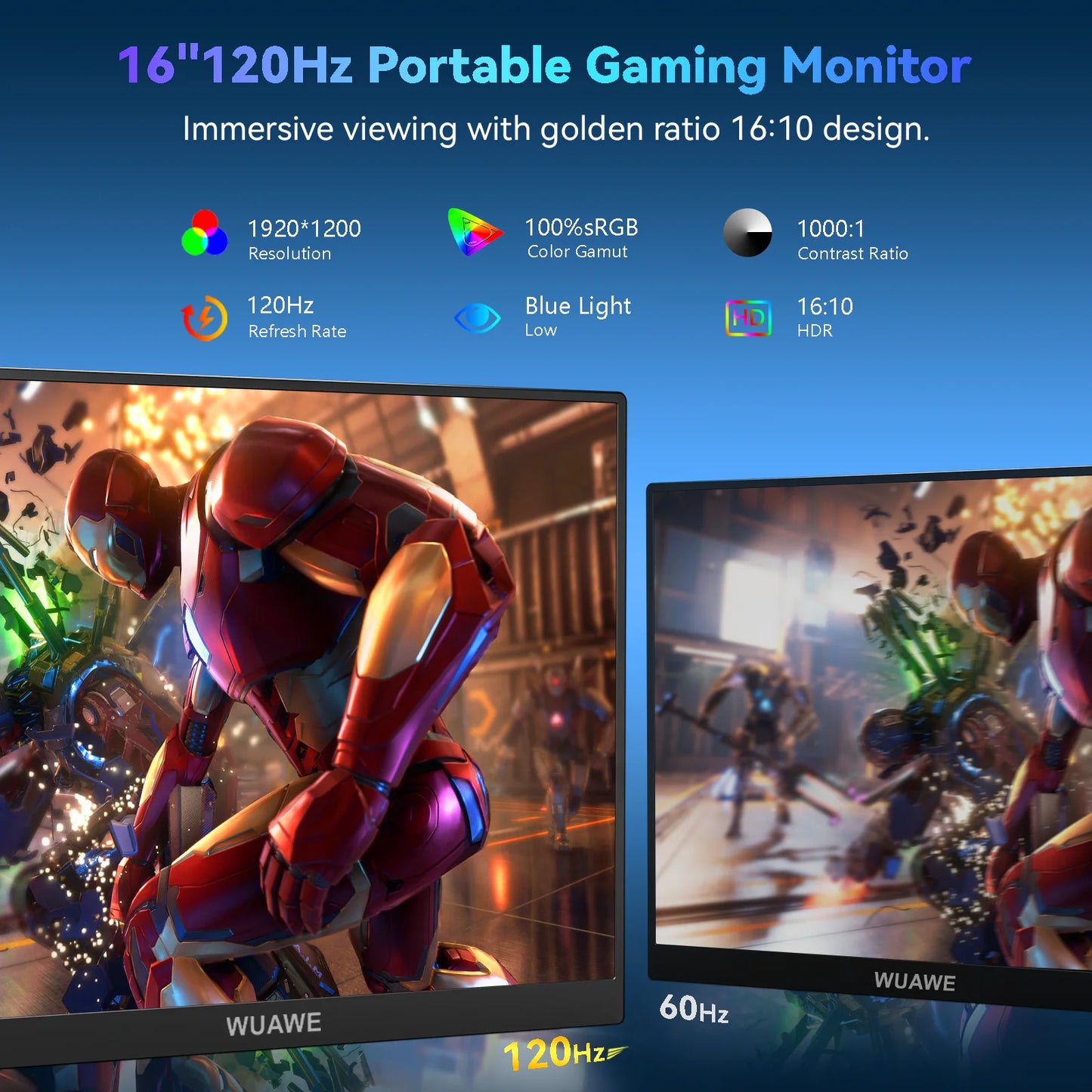 16" 1200P 120Hz Portable Monitor, 100% sRGB Portable Gaming Monitor with Built-in Stand, HDR and Freensync, External USB C
