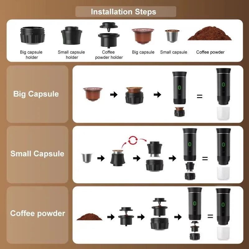 2-in-1 Portable Italian Espresso Machine Espresso Coffee Maker Wireless Portable Espresso Coffee Machine for Car Home and Travel