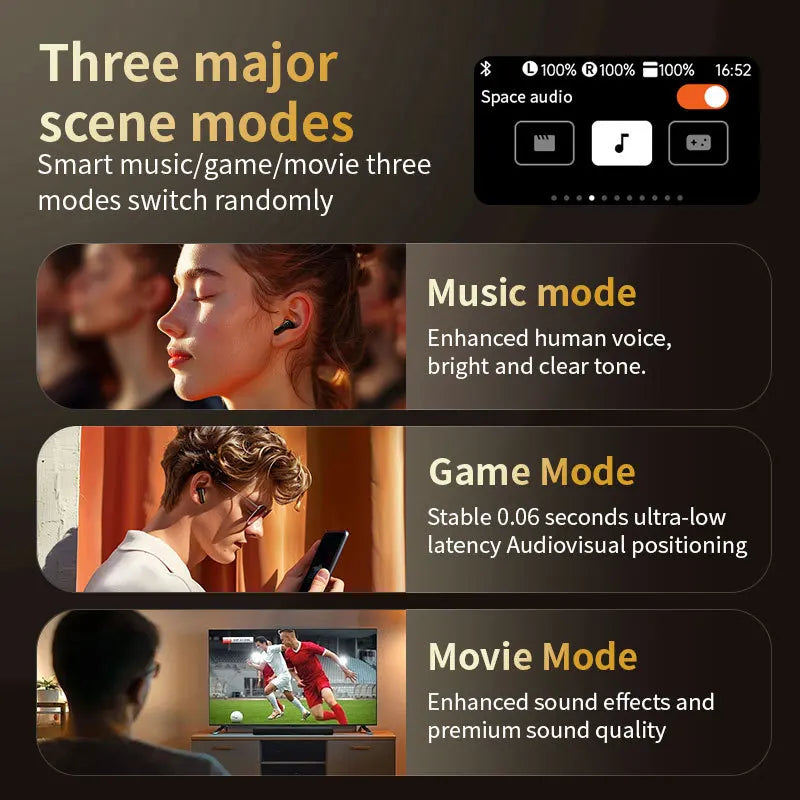 Earphone Bluetooth True Wireless Earbuds BT5.4 HIFI Stereo Headphone with ANC Noise Reduction LED Touch Screen Control for Gamer